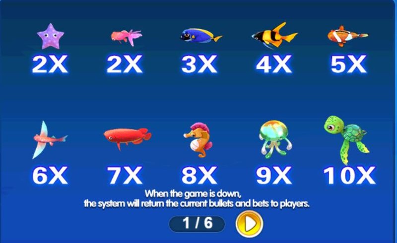 Cai shen fishing demo - Experience the Thrill of JDB's Cai Shen Fishing Game in India